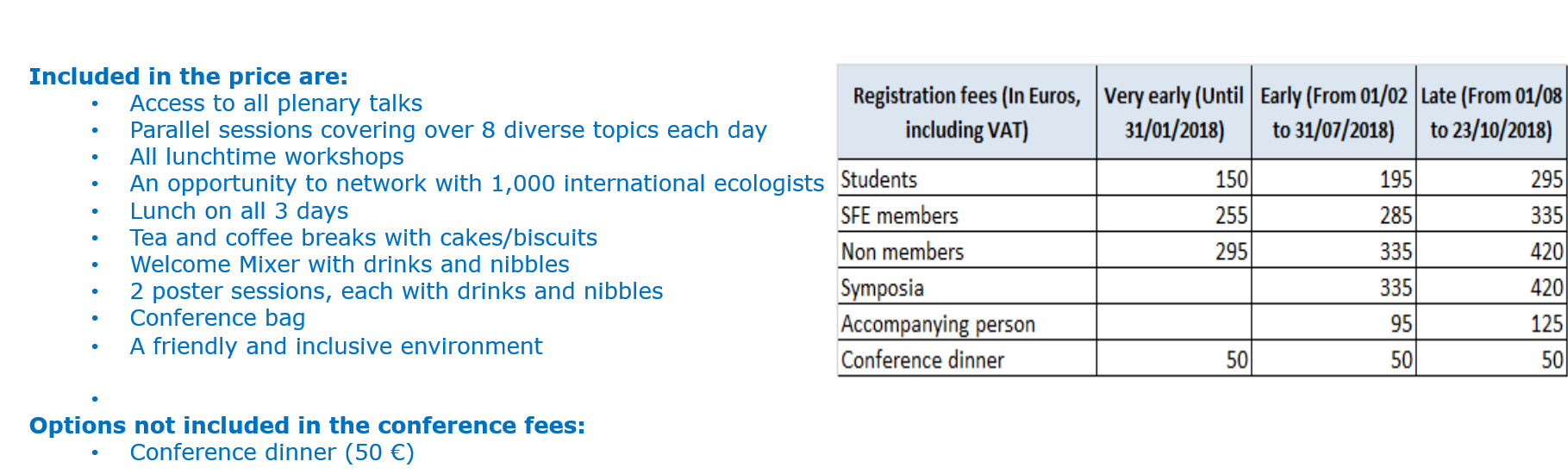 Registration_fees